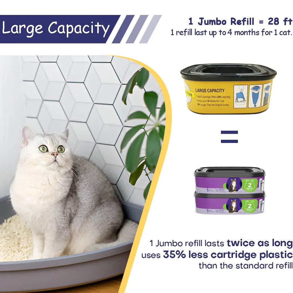OFTY Jumbo Refill Bags for Litter Genie Standard, Plus, and XL Plus Pails - 33 ft, Pack of 4 - Image 5