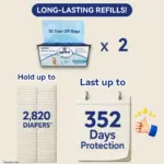 OFTY Diaper Genie Easy Roll Refill Bags for Platinum, Deluxe, and Signature Pails - 60 Count - Image 3