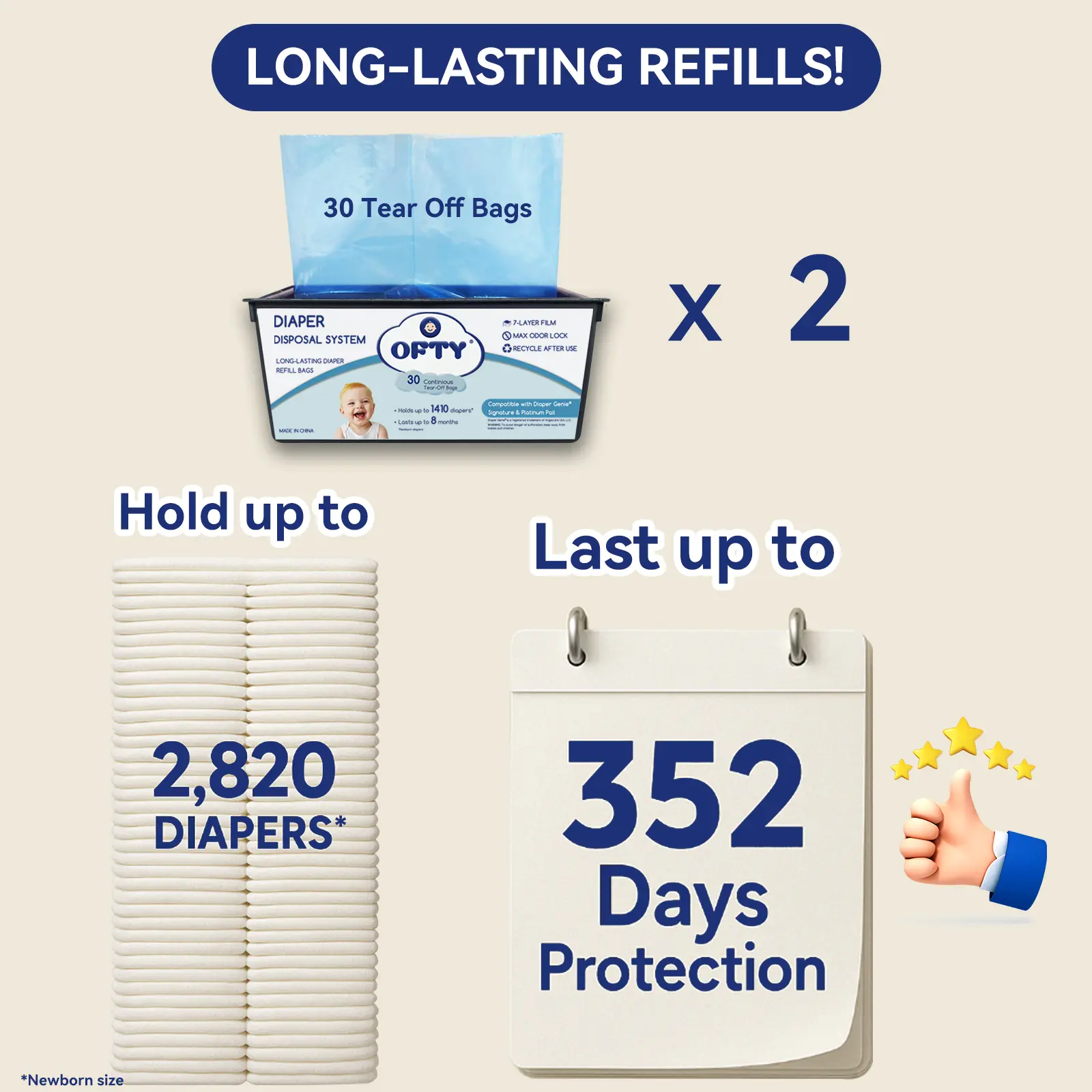 OFTY Diaper Genie Easy Roll Refill Bags for Platinum, Deluxe, and Signature Pails - 60 Count - Image 3